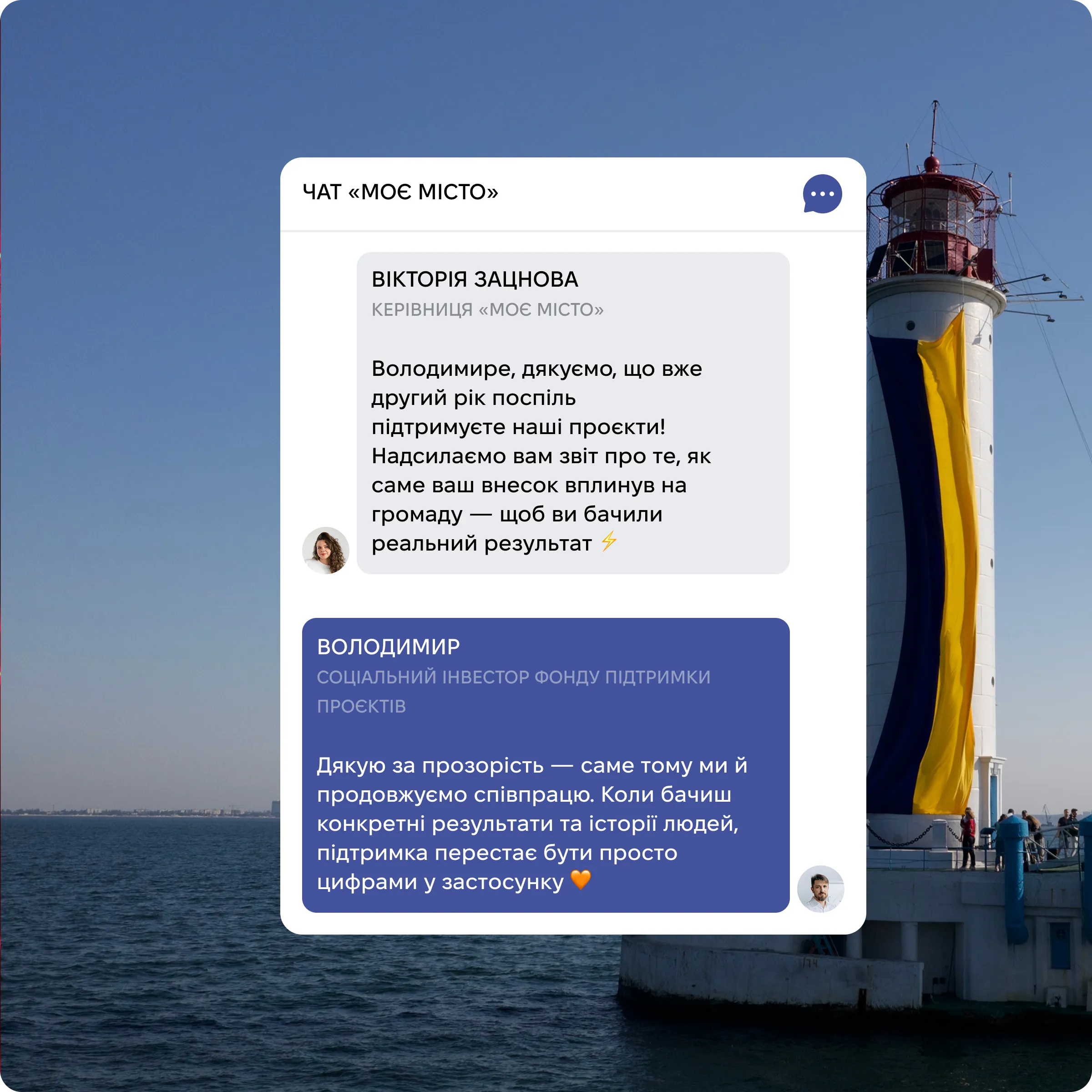 Філантропія та культура підтримки