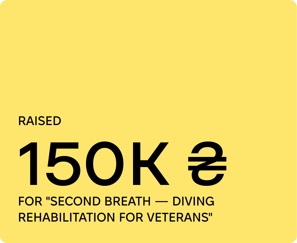 The project conducted 7 sessions for 10 veterans using Ukraine's only professional diving rehabilitation program.