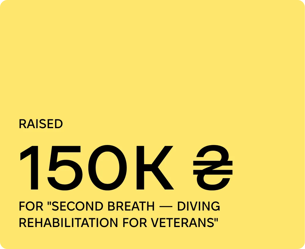 The project conducted 7 sessions for 10 veterans using Ukraine's only professional diving rehabilitation program.